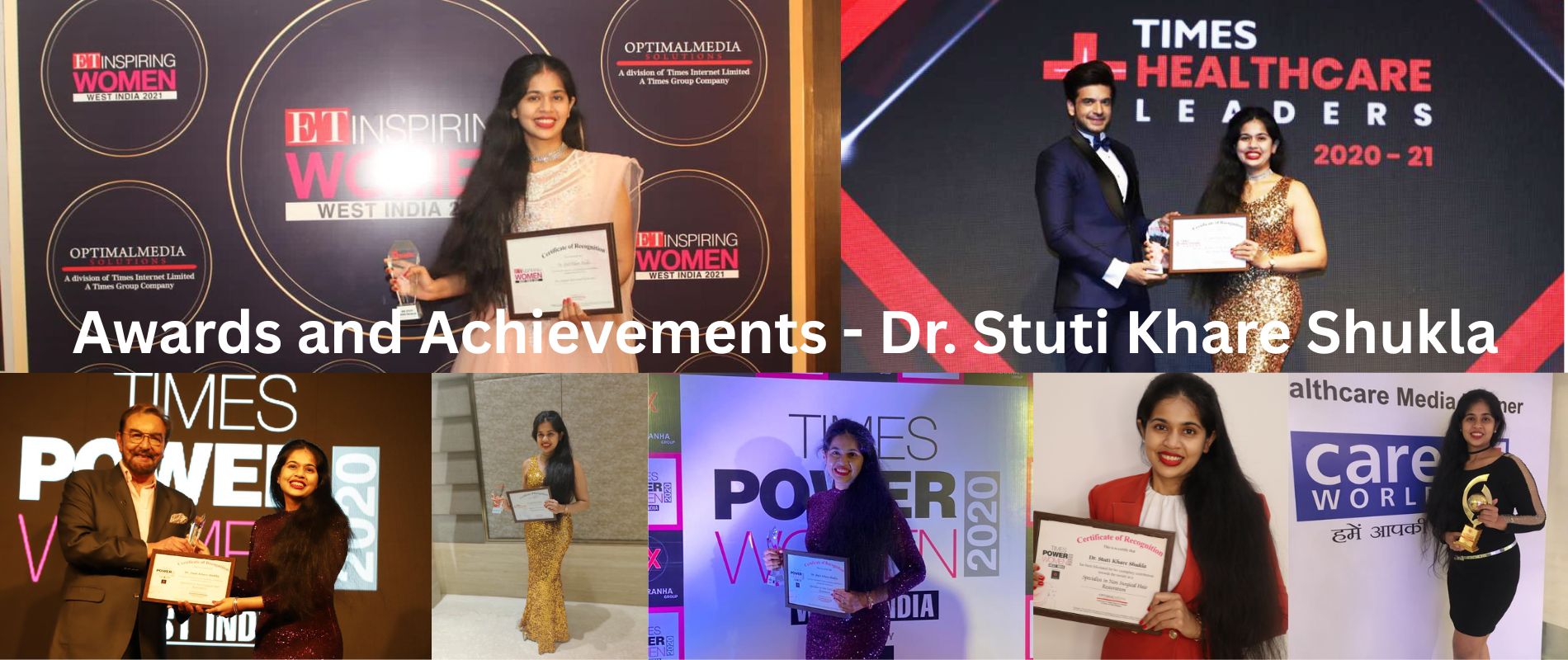 Awards and Achievements - Dr. Stuti Khare Shukla